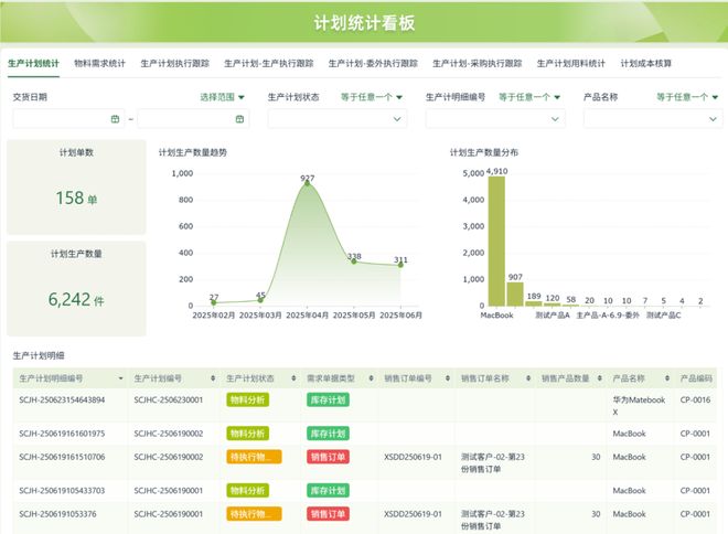 实用测评推荐：企业级零代码工具选型指南爱
